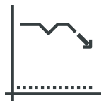 Reduce waste with document security